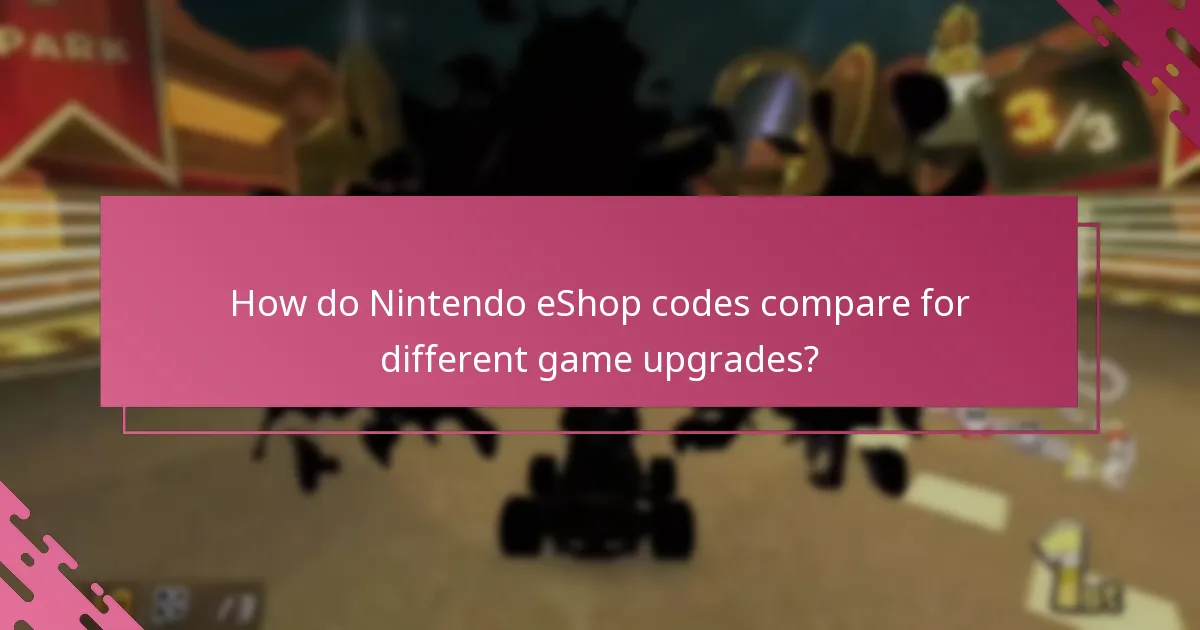What are the eligibility requirements for Nintendo eShop code redemption?